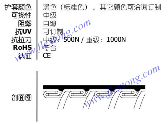 甘肃电厂用双勾不锈钢平包塑金属软管图片 不锈钢双扣平包管厂家直销