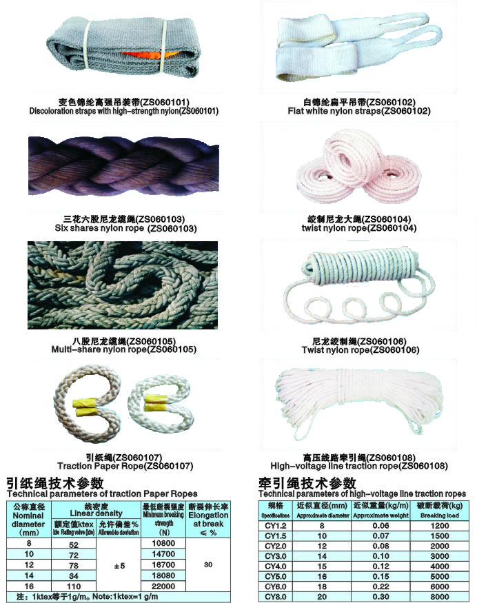 尼龍編織繩可供品種