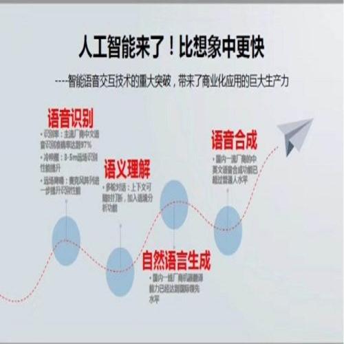 人工智能電銷機器人_營銷系統_西安利牛智能科技有限公司