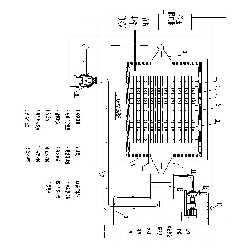 專業(yè)加工軸封電加熱器 優(yōu)質(zhì)的軸封電加熱器行情價(jià)格