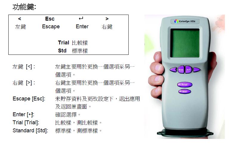 ** 愛色麗ColorEye XTH分光光度儀/XTH精密測色儀/維修！銷售