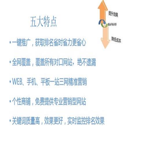 菏泽网站运营推广公司-运营公司-深圳亿玫网络技术有限公司