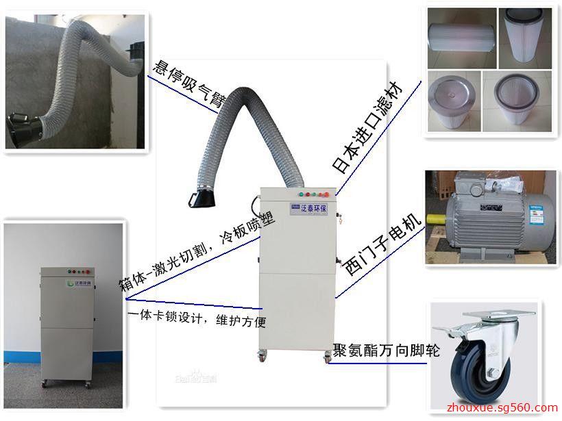 車間廢氣治理設備，單機工業型焊煙除塵器