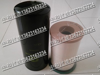 供應強鹿RE507284濾芯