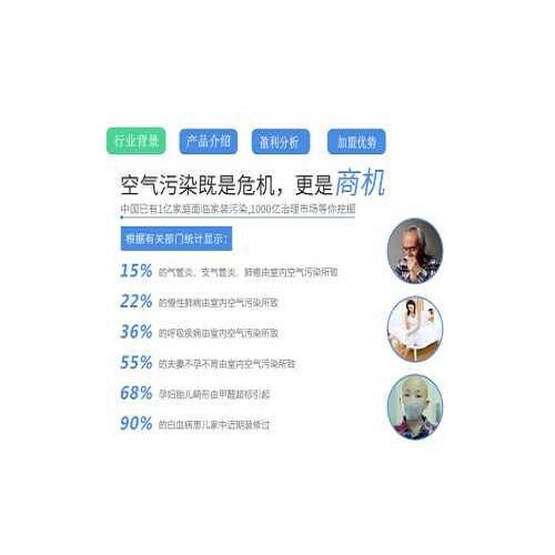 澳米室內空氣凈化甲醛治理 德國澳米光觸媒* 廣州市澳米環保科技有限公司