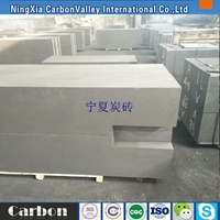 半石墨碳化硅炭磚 黃磷爐電石爐金屬硅爐砌筑 寧夏炭磚 電極糊
