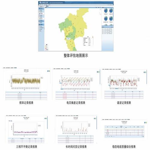 区域性的电能质量在线监测制造厂家/设备缺陷管理运维系统/南京悠阔电气科技有限公司