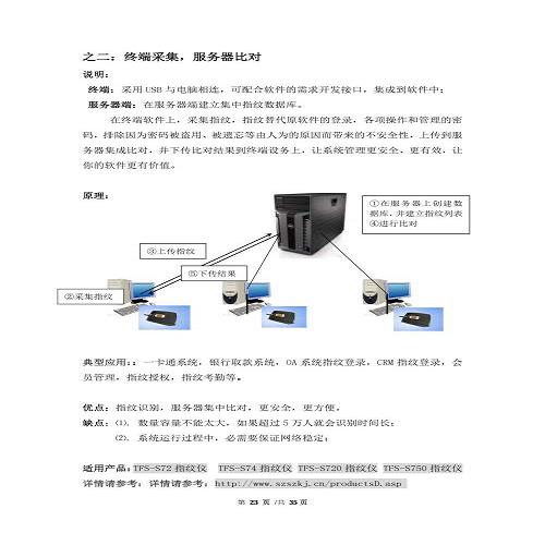 电容在线认证系统/深圳一体电容指纹模块销售/深圳市十指科技有限公司