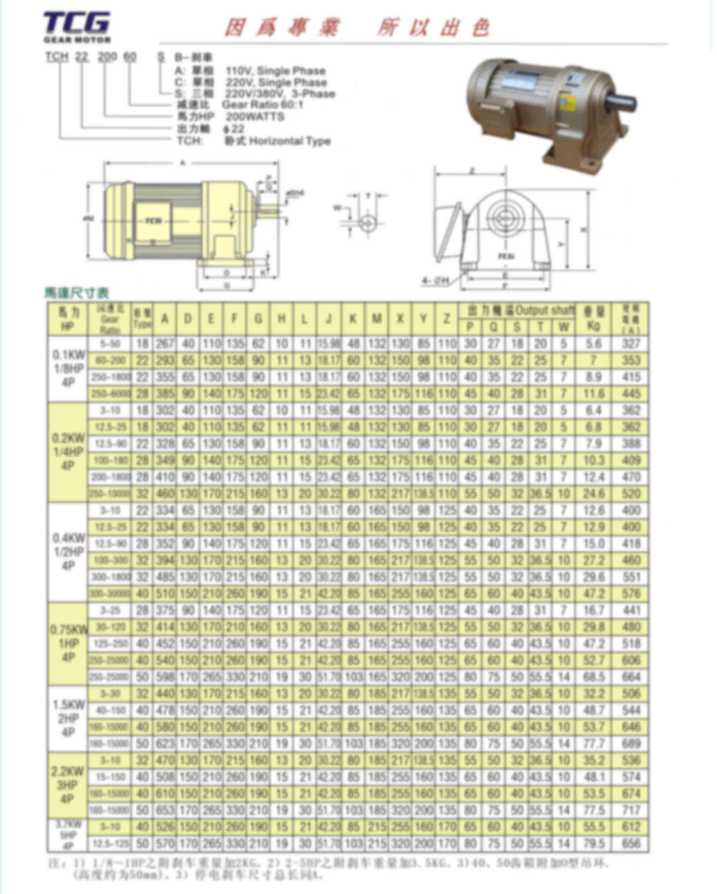 厚街臺創**供應齒輪減速電機，H50-3700-60S
