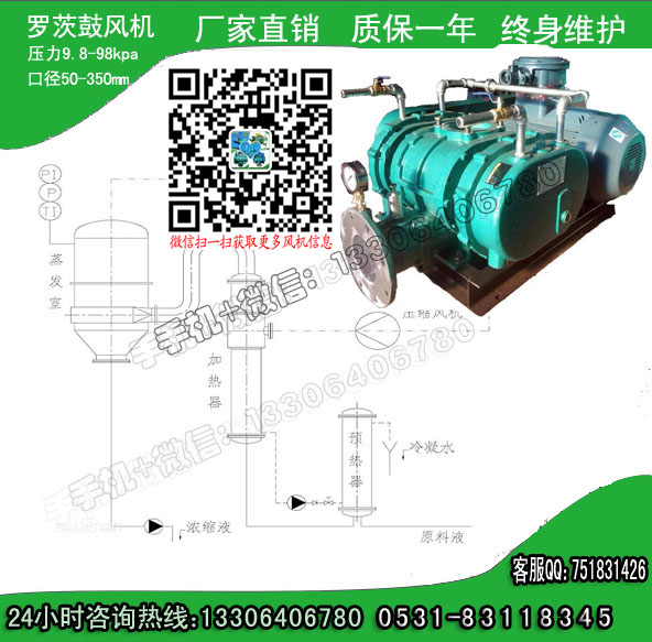 HZ50S回轉式鼓風機價格