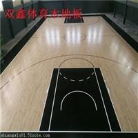 體育館木地板 適用于籃球場木地板 有什么好的作用