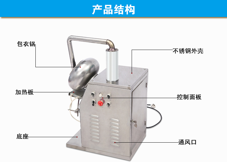 孛薺式藥片包衣機(jī)糖衣機(jī)