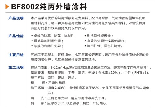 內墻涂料批發，新式的內墻涂料盡在博富龍環保涂料