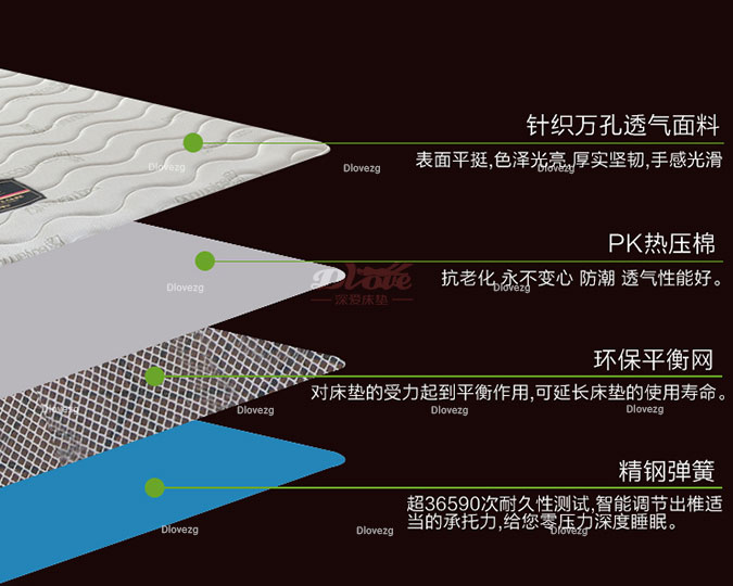 臥室床墊尺寸-南京牧都家具-臥室床墊類型