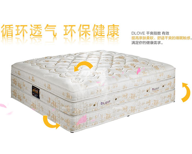 南京牧都家具/**臥室床墊/**臥室床墊購買技巧