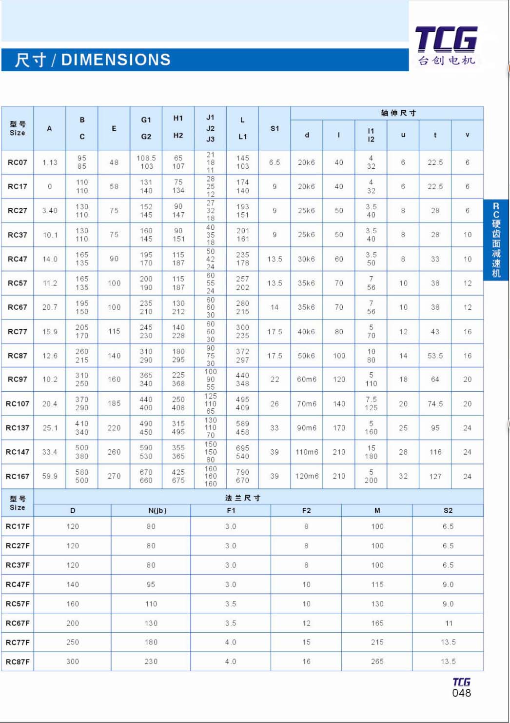 高壓風機**供應商——高壓風機加工
