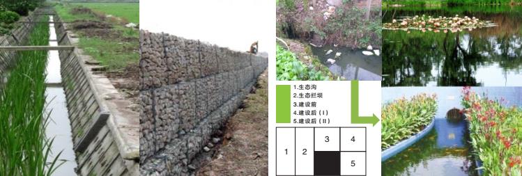 公園環保價格