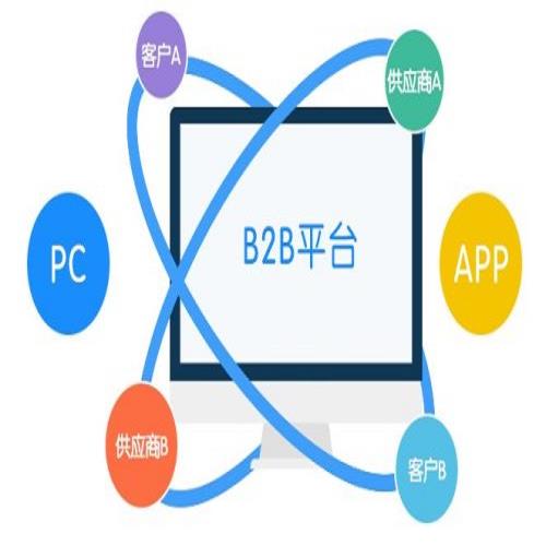 专业b2b信息发布平台 企业B2B电子商务平台 华风网络技术有限公司