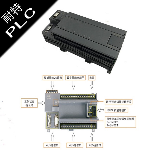耐特PLC,提升機控制系統,CPU226繼電器24入16出PLC