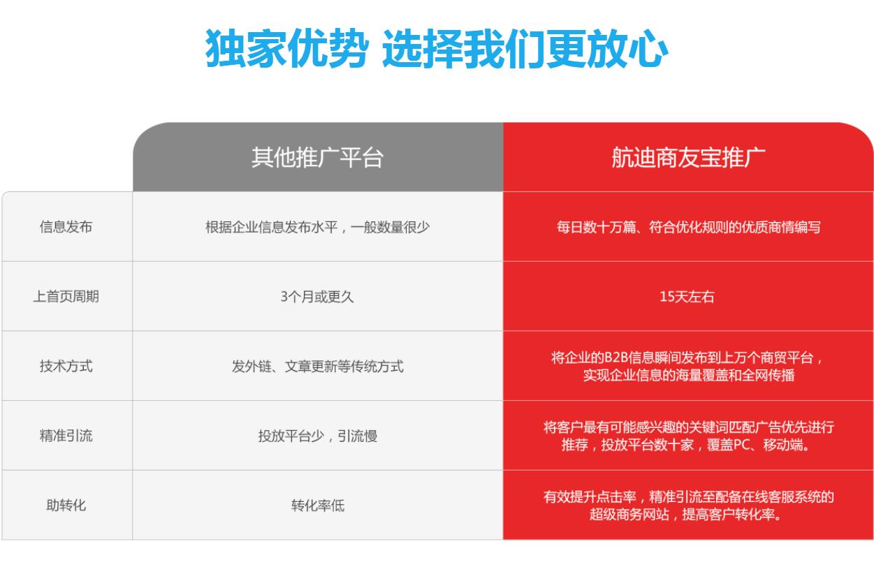 鄭州有實力的鄭州網絡推廣公司_**的鄭州網絡推廣