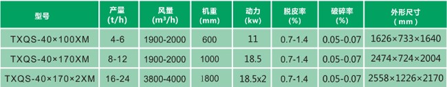 燕麥片工程設(shè)計(jì)-**的燕麥壓片機(jī)價(jià)格怎么樣