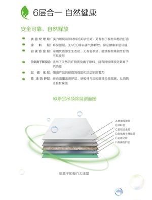 富氧霞光生態吊頂系列、歐斯寶集成吊頂