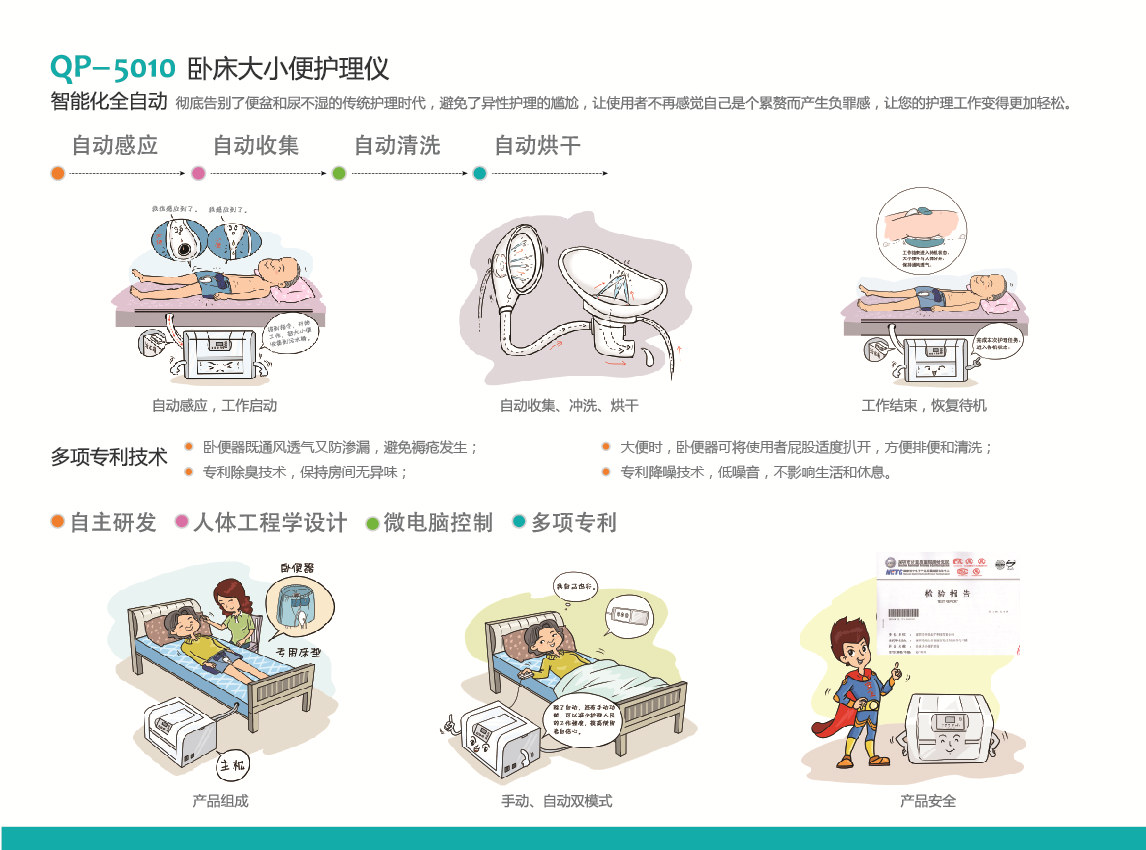 殘疾 癱瘓病人大小便護理接尿器 便盆批發