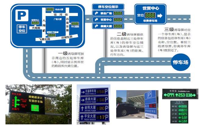 長沙互聯網停車路邊停車路側停車無線地磁停車城市智慧停車收費系統