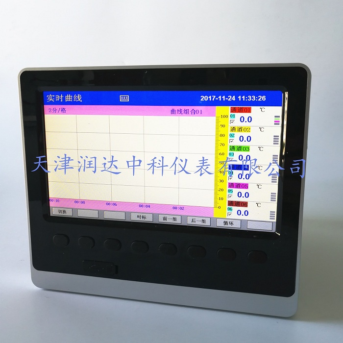 TRD-TJ7700系列液晶多回路測(cè)量顯示控制儀