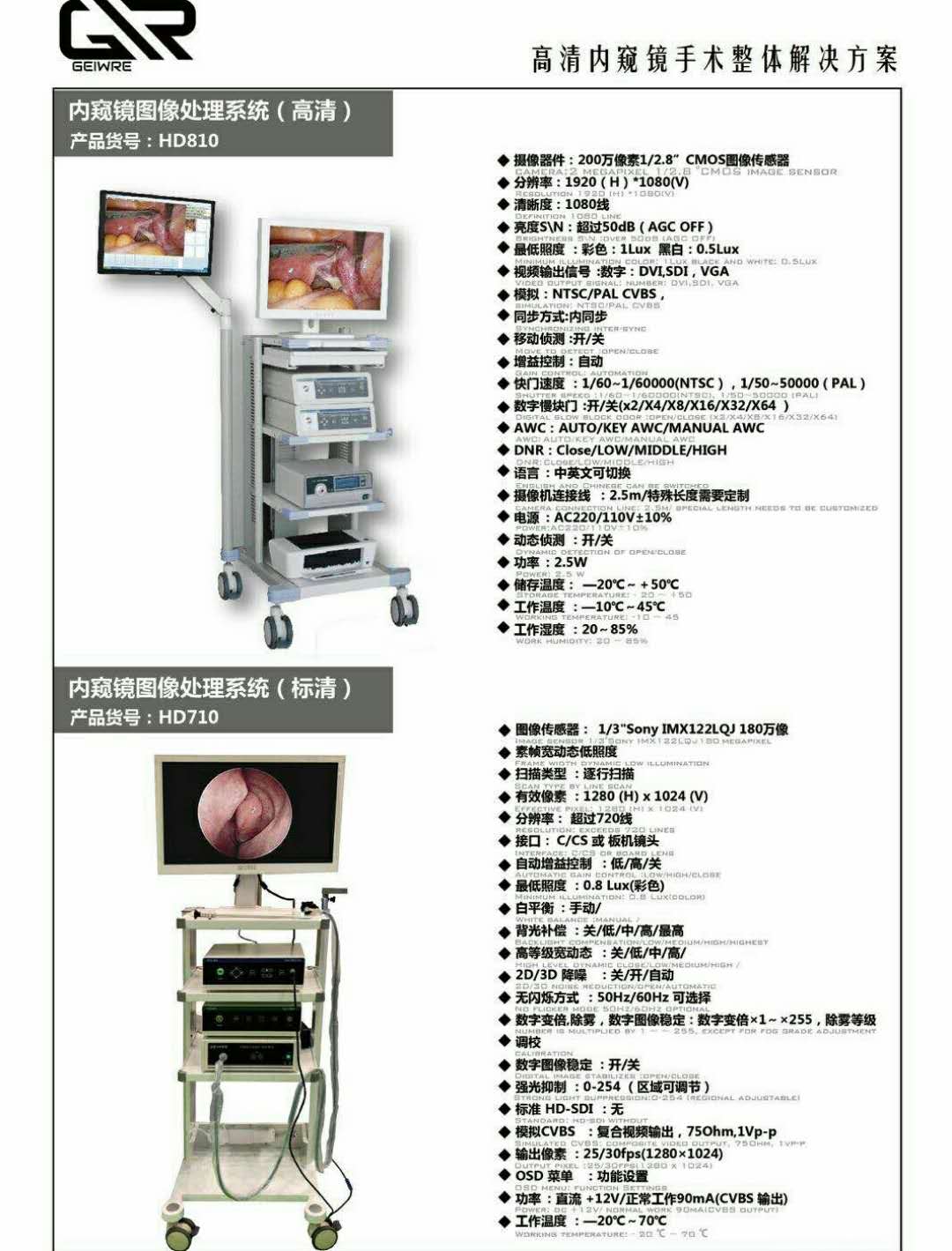 宮腔鏡高清宮腔鏡