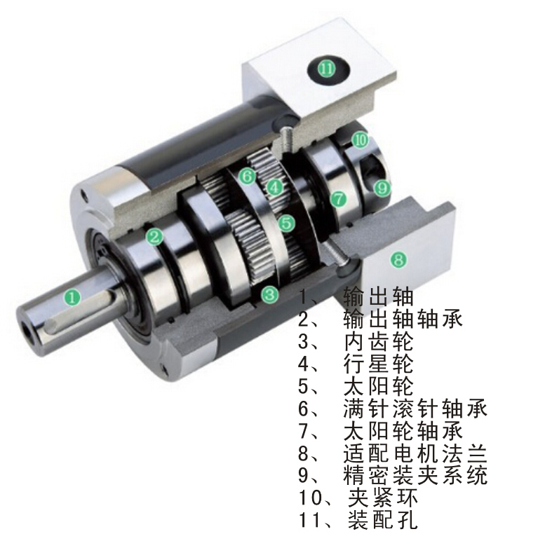 供應齒輪減速電機，質量好的齒輪減速電機要到哪買