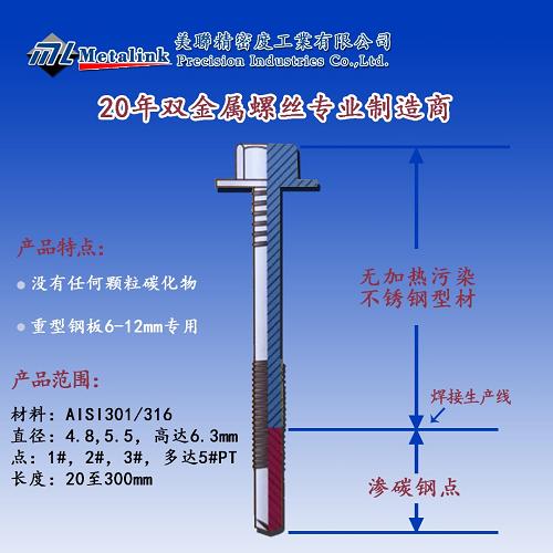 原裝不銹鋼平圓頭內梅花復合鉆尾螺釘電話