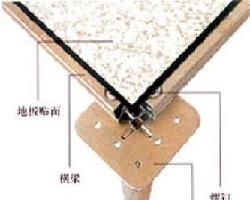 嵐皋西安波鼎防靜電地板-西安波鼎防靜電地板_西安防靜電地板品質**