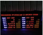 智能熔煉測溫管理系統(tǒng)**供應商，大同智能熔煉測溫管理系統(tǒng)公司