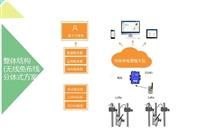 遼寧環(huán)保用電監(jiān)管app 環(huán)保用電分表計電廠家