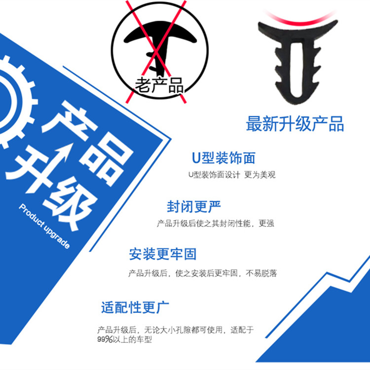 優良汽車通用型碳纖紋迷你小尾翼**介紹  |**汽車尾翼