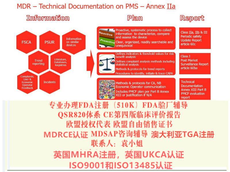 关于德国和荷兰欧盟授权代表包装标识范例