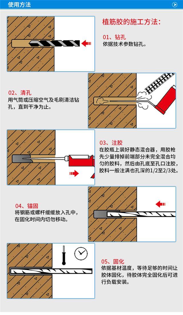 植筋膠粘劑哪里有賣