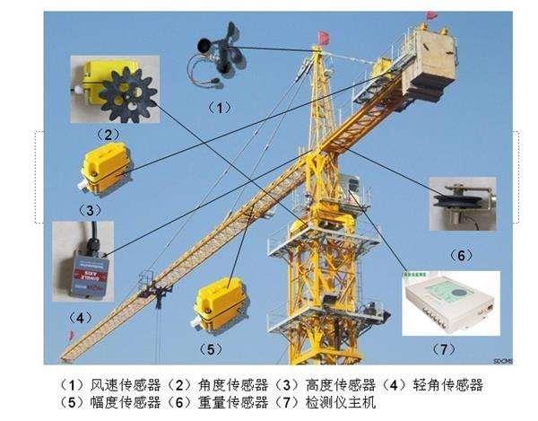 芜湖卸料平台在线监测系统 合肥嘉联智能科技有限公司