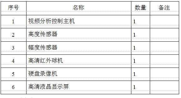 北京升降机安全监控系统供应商