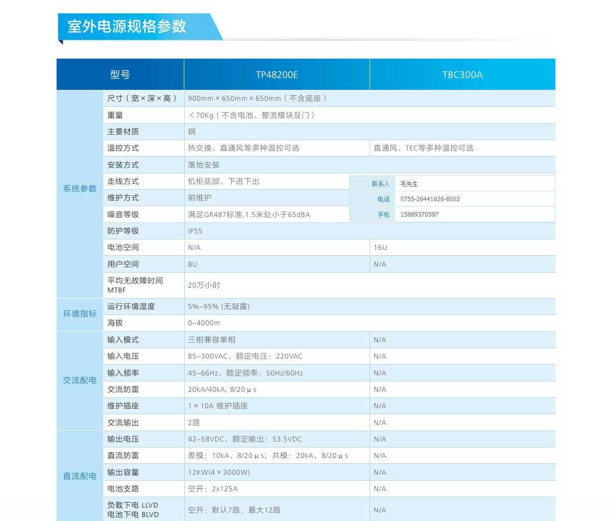 通信电源技术