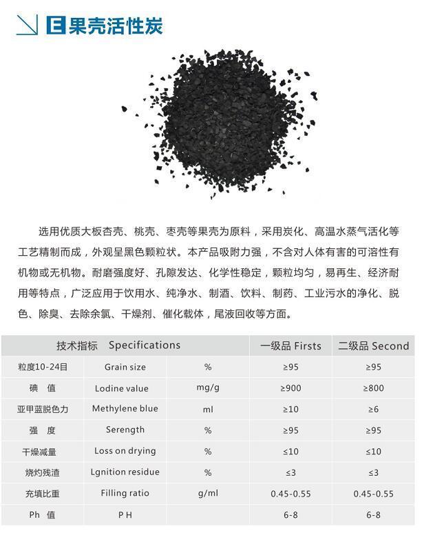 专业椰壳活性炭技术参数