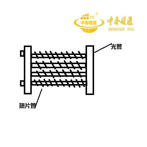 冀州翅片管散热器生产厂家