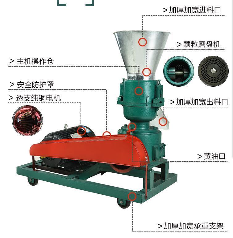 鞍山國產(chǎn)顆粒機(jī)