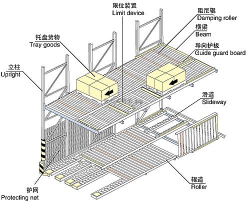 熱門道軌用型材上哪買    -南通道軌**型材