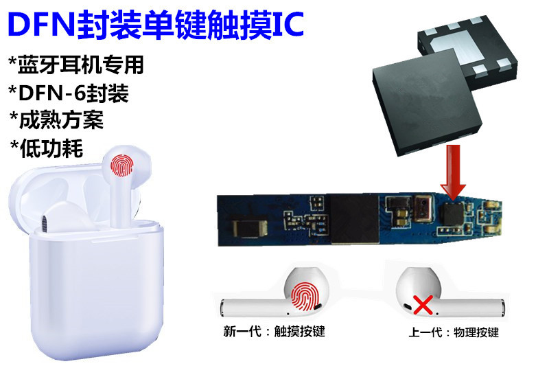 TTP233D-SB6觸摸按鍵IC，廣泛應用于藍牙無線耳機代替物理按鍵