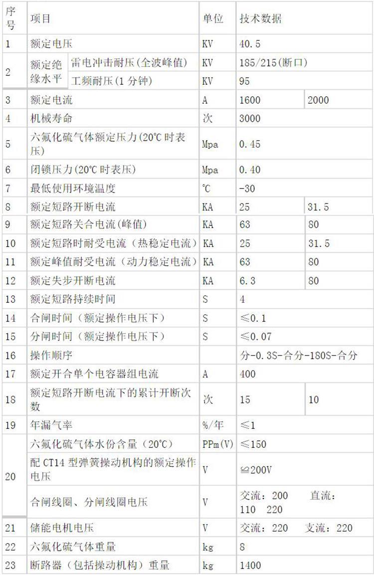 广州高压六氟化硫断路器出售