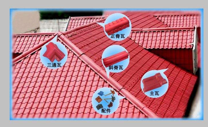 遼寧合成樹脂瓦-優惠的采光瓦威旺玻璃鋼制品廠供應