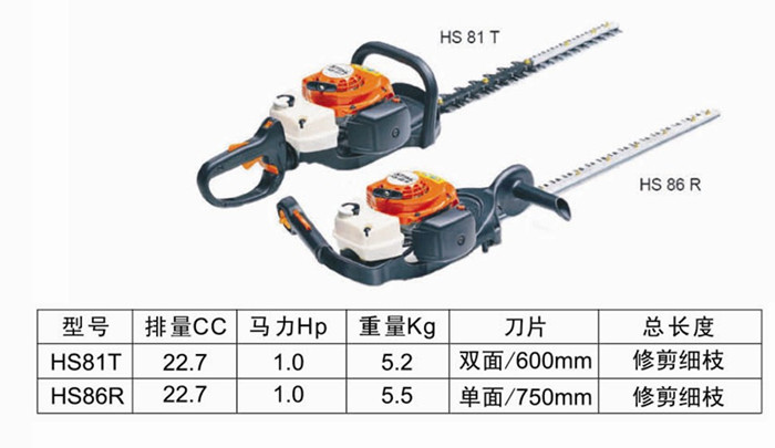 東莞HS81T雙刃綠籬機(jī)哪家好_HS81T雙刃綠籬機(jī)價(jià)位
