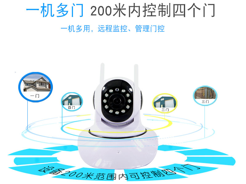 福建哪里有供應卷簾門遠程遙控器